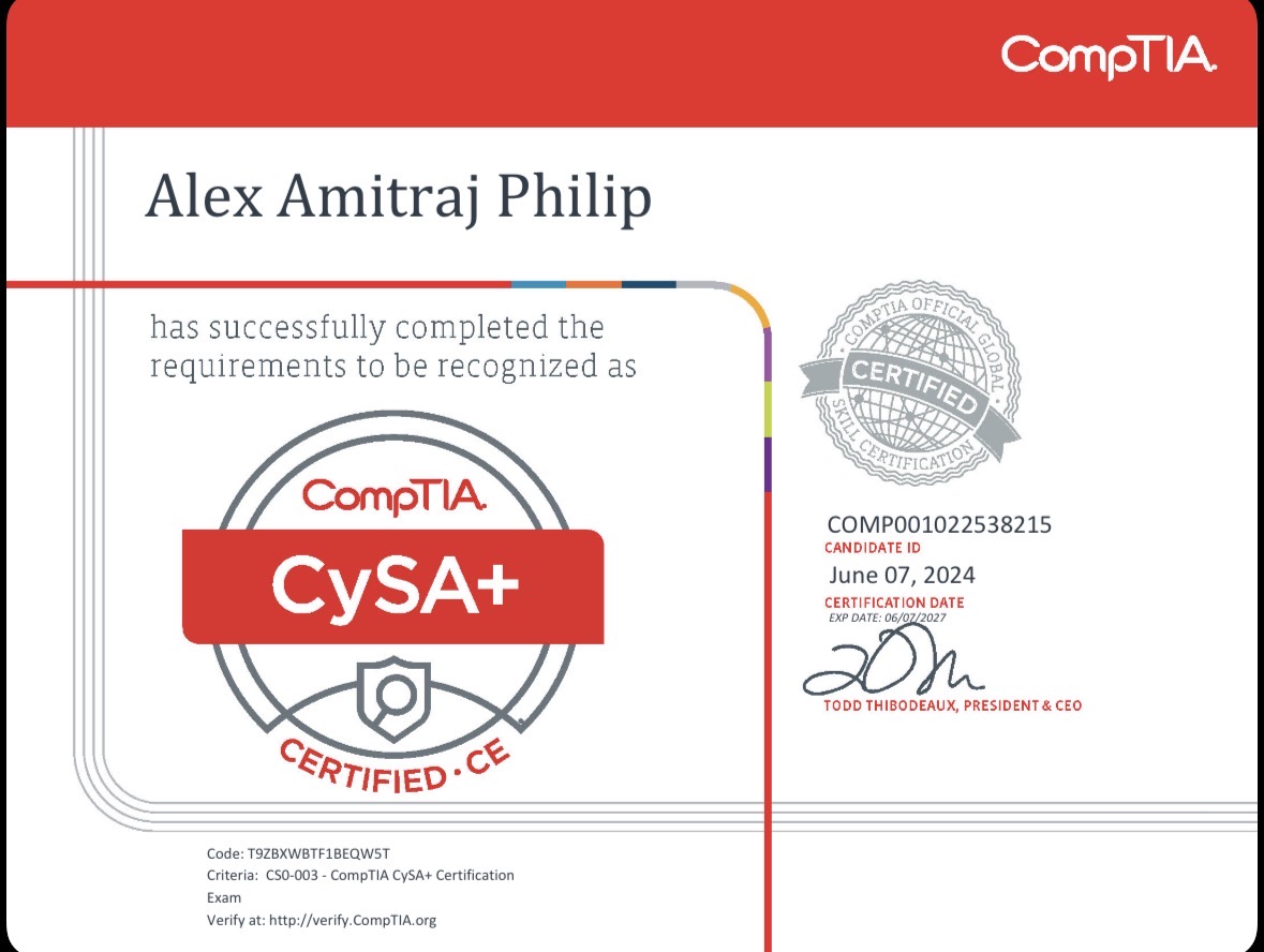 CompTIA CySA+ Certificate